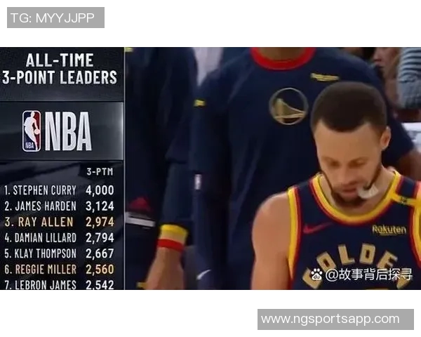 单场三分球表现排行榜库里独占鳌头克莱利拉德哈登紧随其后